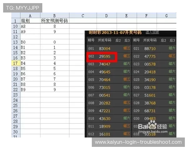 波胆高赔率打法避坑指南 彩票与数字高频玩法防骗秘诀